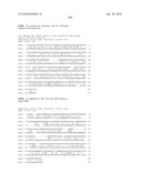 Nucleic acids and proteins from streptococcus groups a & b diagram and image