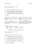 Nucleic acids and proteins from streptococcus groups a & b diagram and image