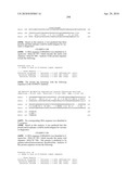 Nucleic acids and proteins from streptococcus groups a & b diagram and image