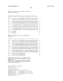 Nucleic acids and proteins from streptococcus groups a & b diagram and image