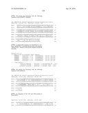 Nucleic acids and proteins from streptococcus groups a & b diagram and image