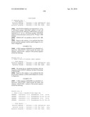 Nucleic acids and proteins from streptococcus groups a & b diagram and image