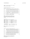 Nucleic acids and proteins from streptococcus groups a & b diagram and image