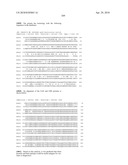 Nucleic acids and proteins from streptococcus groups a & b diagram and image