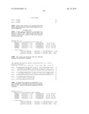 Nucleic acids and proteins from streptococcus groups a & b diagram and image