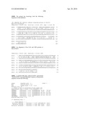 Nucleic acids and proteins from streptococcus groups a & b diagram and image