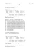 Nucleic acids and proteins from streptococcus groups a & b diagram and image