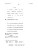 Nucleic acids and proteins from streptococcus groups a & b diagram and image