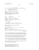 Nucleic acids and proteins from streptococcus groups a & b diagram and image