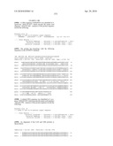 Nucleic acids and proteins from streptococcus groups a & b diagram and image