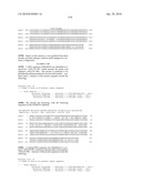 Nucleic acids and proteins from streptococcus groups a & b diagram and image