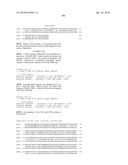 Nucleic acids and proteins from streptococcus groups a & b diagram and image