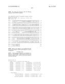 Nucleic acids and proteins from streptococcus groups a & b diagram and image