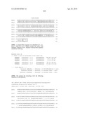 Nucleic acids and proteins from streptococcus groups a & b diagram and image