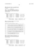 Nucleic acids and proteins from streptococcus groups a & b diagram and image