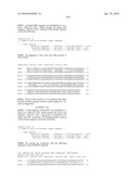 Nucleic acids and proteins from streptococcus groups a & b diagram and image