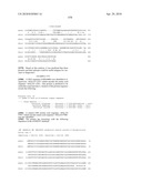 Nucleic acids and proteins from streptococcus groups a & b diagram and image