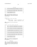 Nucleic acids and proteins from streptococcus groups a & b diagram and image