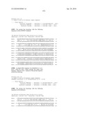 Nucleic acids and proteins from streptococcus groups a & b diagram and image