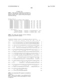 Nucleic acids and proteins from streptococcus groups a & b diagram and image