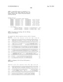 Nucleic acids and proteins from streptococcus groups a & b diagram and image