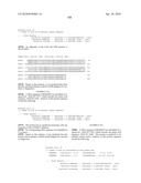 Nucleic acids and proteins from streptococcus groups a & b diagram and image