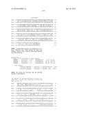 Nucleic acids and proteins from streptococcus groups a & b diagram and image