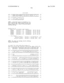 Nucleic acids and proteins from streptococcus groups a & b diagram and image