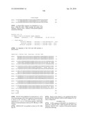 Nucleic acids and proteins from streptococcus groups a & b diagram and image