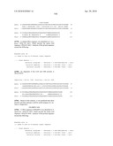 Nucleic acids and proteins from streptococcus groups a & b diagram and image