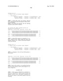 Nucleic acids and proteins from streptococcus groups a & b diagram and image