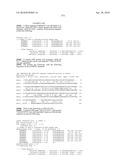 Nucleic acids and proteins from streptococcus groups a & b diagram and image