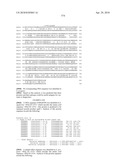 Nucleic acids and proteins from streptococcus groups a & b diagram and image