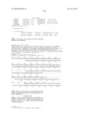 Nucleic acids and proteins from streptococcus groups a & b diagram and image