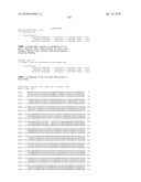 Nucleic acids and proteins from streptococcus groups a & b diagram and image