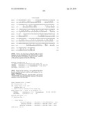 Nucleic acids and proteins from streptococcus groups a & b diagram and image