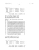 Nucleic acids and proteins from streptococcus groups a & b diagram and image