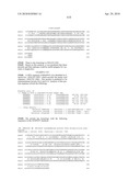 Nucleic acids and proteins from streptococcus groups a & b diagram and image