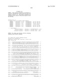 Nucleic acids and proteins from streptococcus groups a & b diagram and image