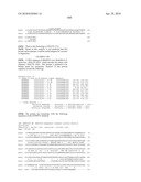 Nucleic acids and proteins from streptococcus groups a & b diagram and image