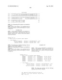 Nucleic acids and proteins from streptococcus groups a & b diagram and image