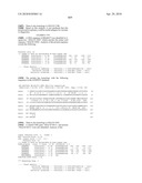 Nucleic acids and proteins from streptococcus groups a & b diagram and image