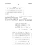 Nucleic acids and proteins from streptococcus groups a & b diagram and image