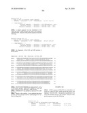 Nucleic acids and proteins from streptococcus groups a & b diagram and image