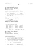 Nucleic acids and proteins from streptococcus groups a & b diagram and image