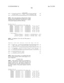 Nucleic acids and proteins from streptococcus groups a & b diagram and image