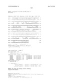 Nucleic acids and proteins from streptococcus groups a & b diagram and image