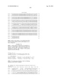 Nucleic acids and proteins from streptococcus groups a & b diagram and image