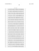 Nucleic acids and proteins from streptococcus groups a & b diagram and image