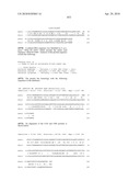 Nucleic acids and proteins from streptococcus groups a & b diagram and image